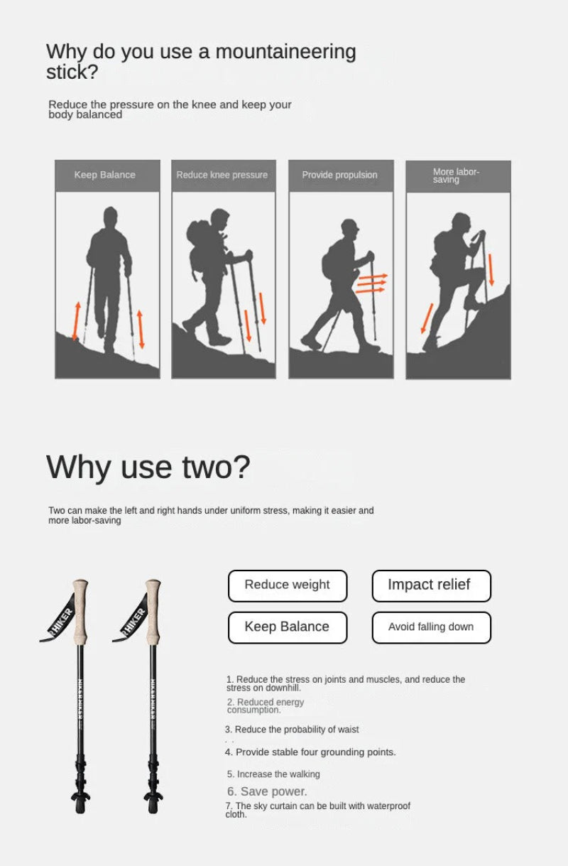 Ultralight Anti-Slip Extendable Carbon Fiber Trekking Pole