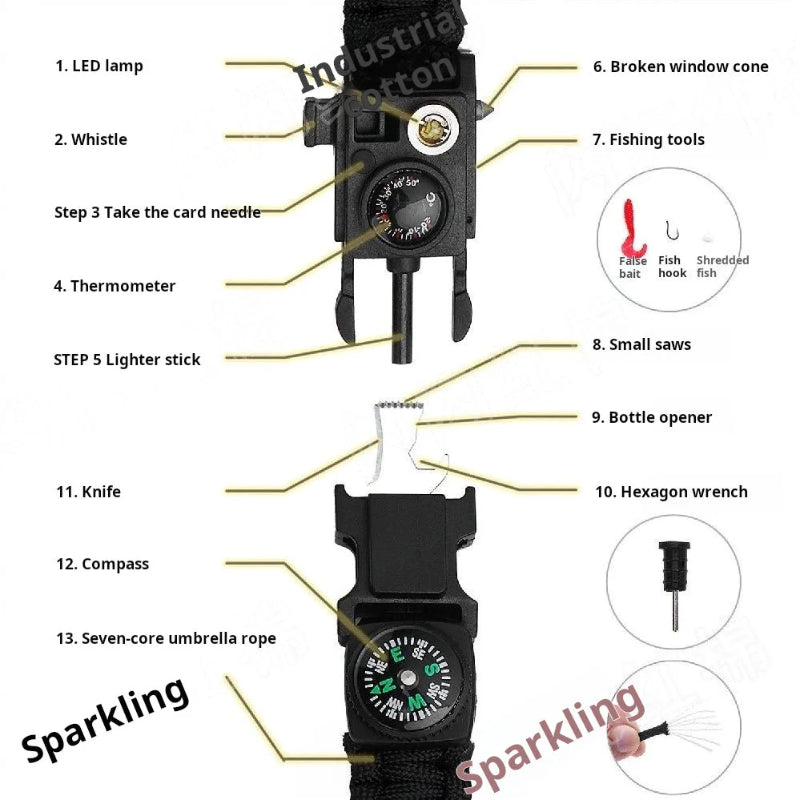 Multi-Functional Survival Bracelet: 13-in-1 Tool with LED Light, Window Breaker, Knife, Fire Starter, Compass, and More