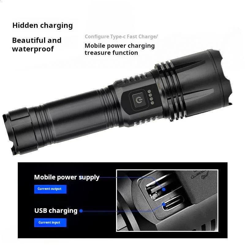 Ultra-Bright Tactical Flashlight with Long-Range Laser