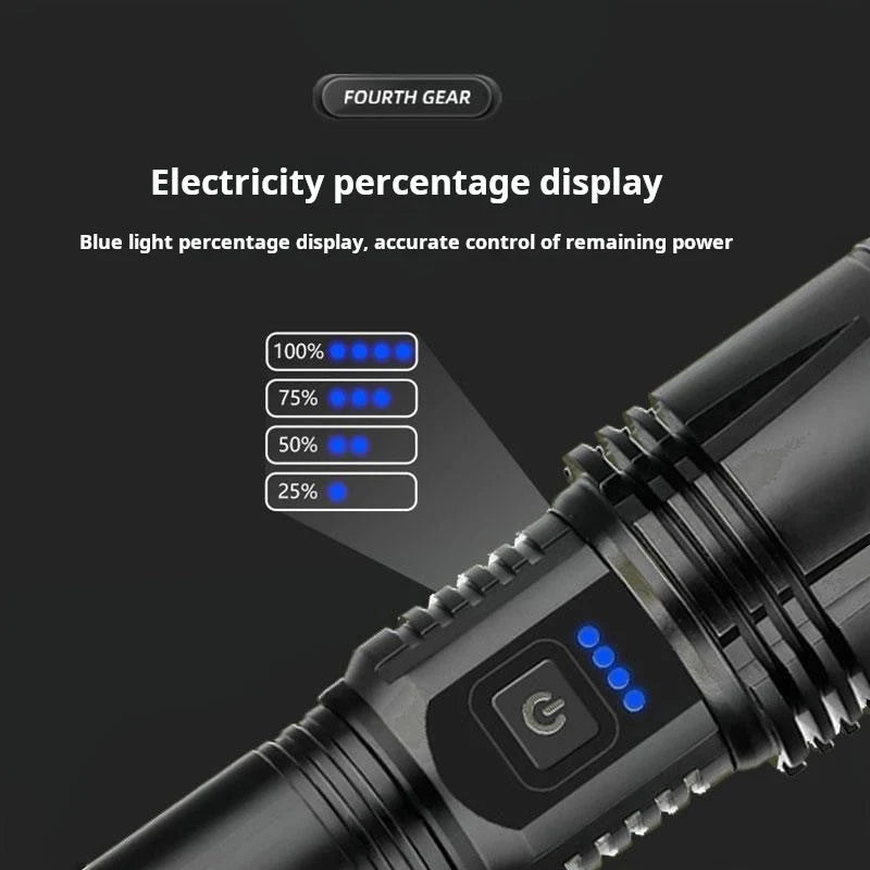Ultra-Bright Tactical Flashlight with Long-Range Laser