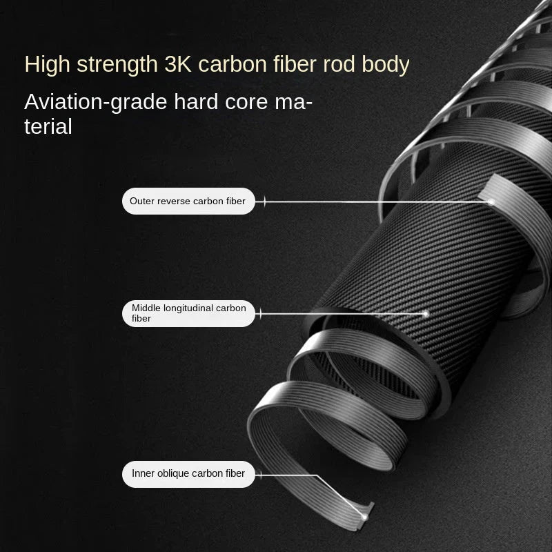 Ultralight Anti-Slip Extendable Carbon Fiber Trekking Pole
