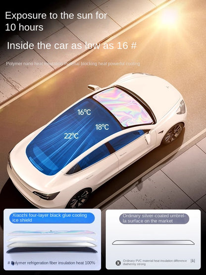 Car Sun Shade Sun Protection Heat Insulation Light Shade Gear Cover Front Windshield Glass Plate Cover Sunshade Parking Artifact