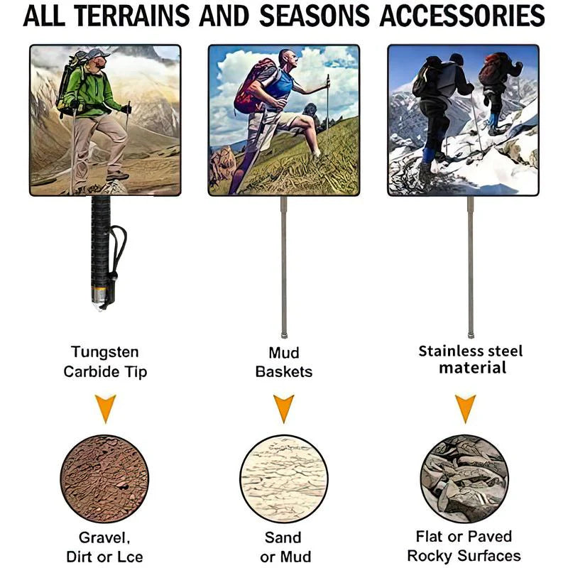 Ultra Strong Trekking, Walking, and Hiking Poles，Hiking Sticks,Outdoor products,vehicle-mounted multi-purpose hiking sticks,Enhanced Trekking Poles,Retractable tool Upgraded Version hiking poles Ultra Durable