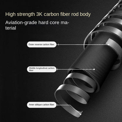 Ultralight Anti-Slip Extendable Carbon Fiber Trekking Pole